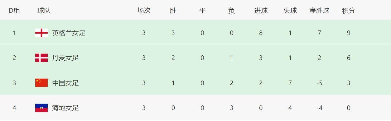 久久一日本道色综合久久m